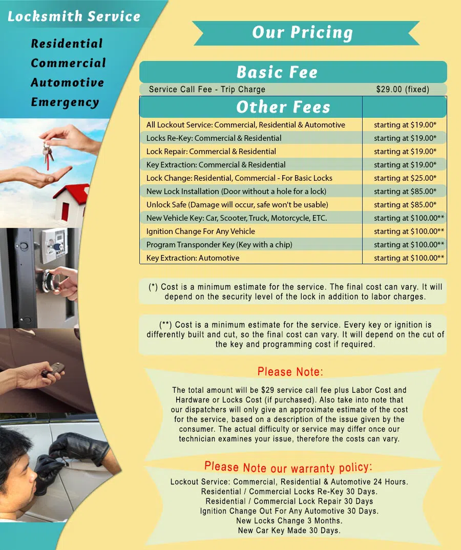 Town Center Locksmith Shop Fort Worth, TX 817-357-4978